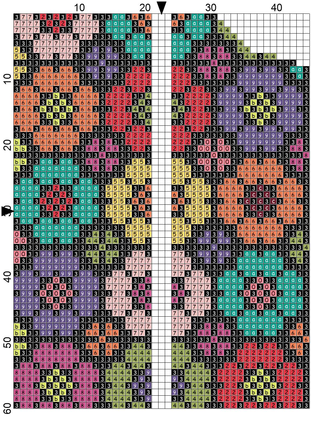 Cross – Stitch Kit – Black Leather Glasses Case – Multi – Colour Floral