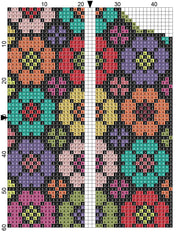 Cross – Stitch Kit – Black Leather Glasses Case – Multi – Colour Floral