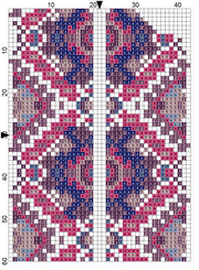 Cross – Stitch Kit – Black Leather Glasses Case – Pink, Purple & Blue Floral