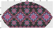 Cross – Stitch Kit – Black Leather Make – Up Bag – Pink & Purple