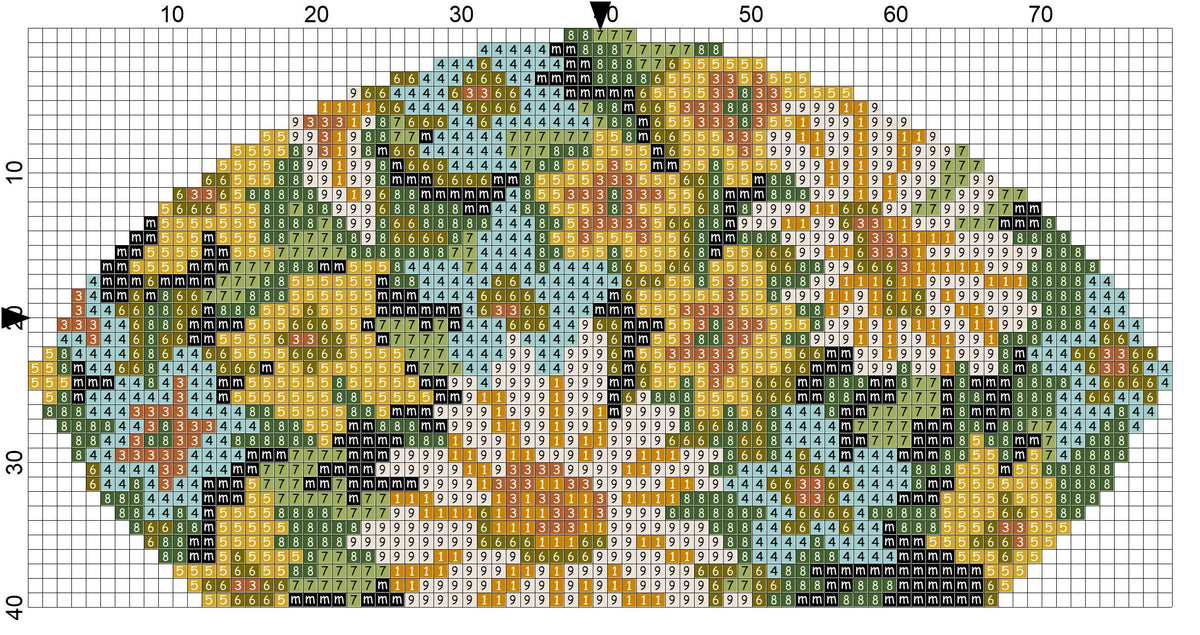 Cross – Stitch Kit – Black Leather Make – Up Bag – Yellow & Blue Floral