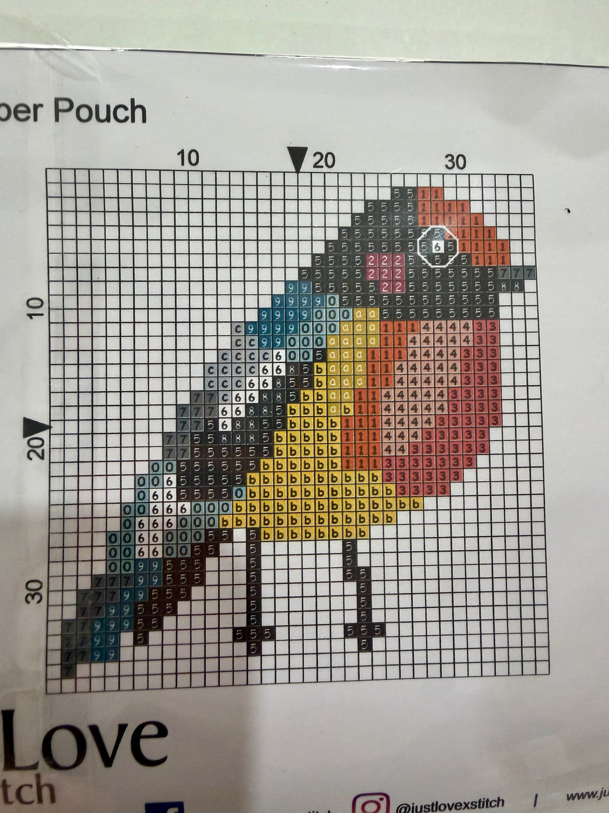 Cross – Stitch Kit – Black Leather Zipper Pouch – Bird