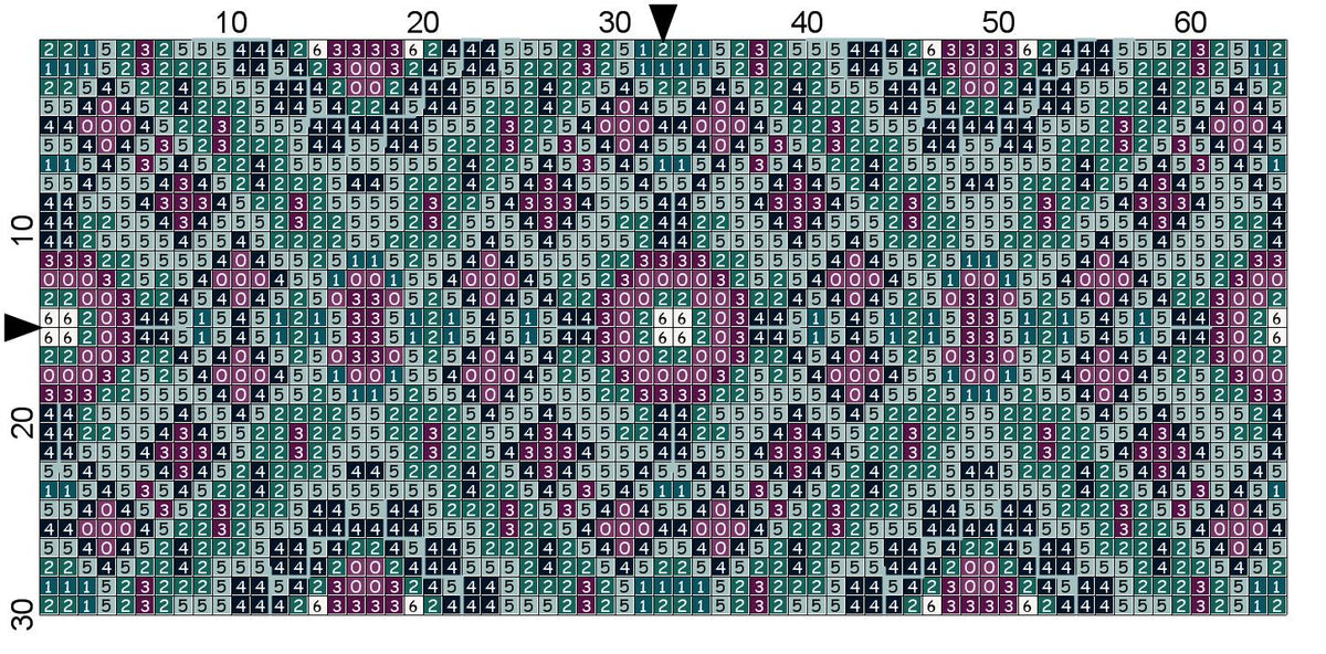 Cross – Stitch Kit – Black Leather Zipper Pouch – Turquoise & Purple Pattern