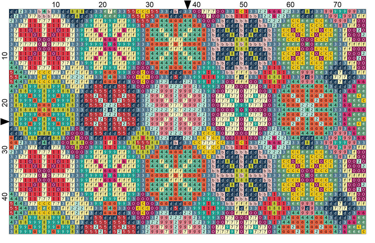Cross – Stitch Kit – Tote Bag – Floral Pattern