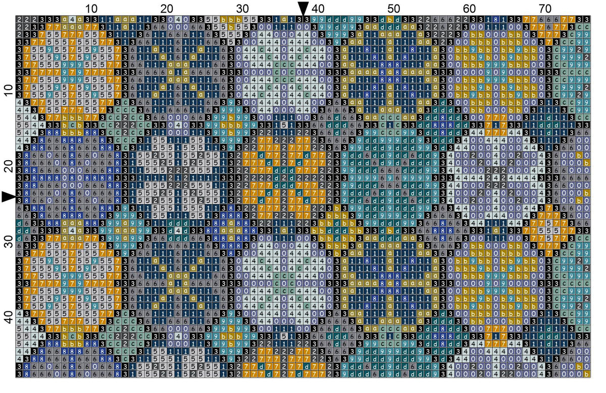 Just Love Stitch – Cross Stitch Tote Bag – Blue & Turquoise Floral